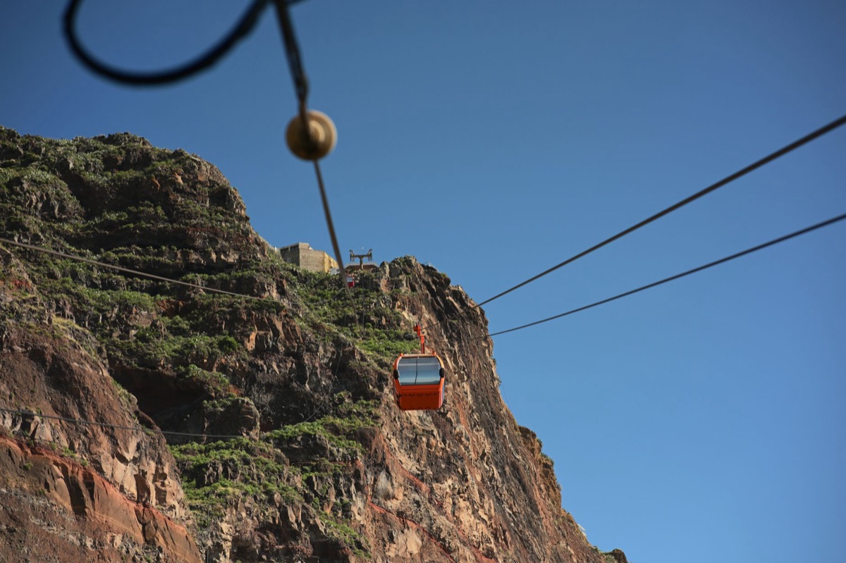 Cable car route map with color-coded paths