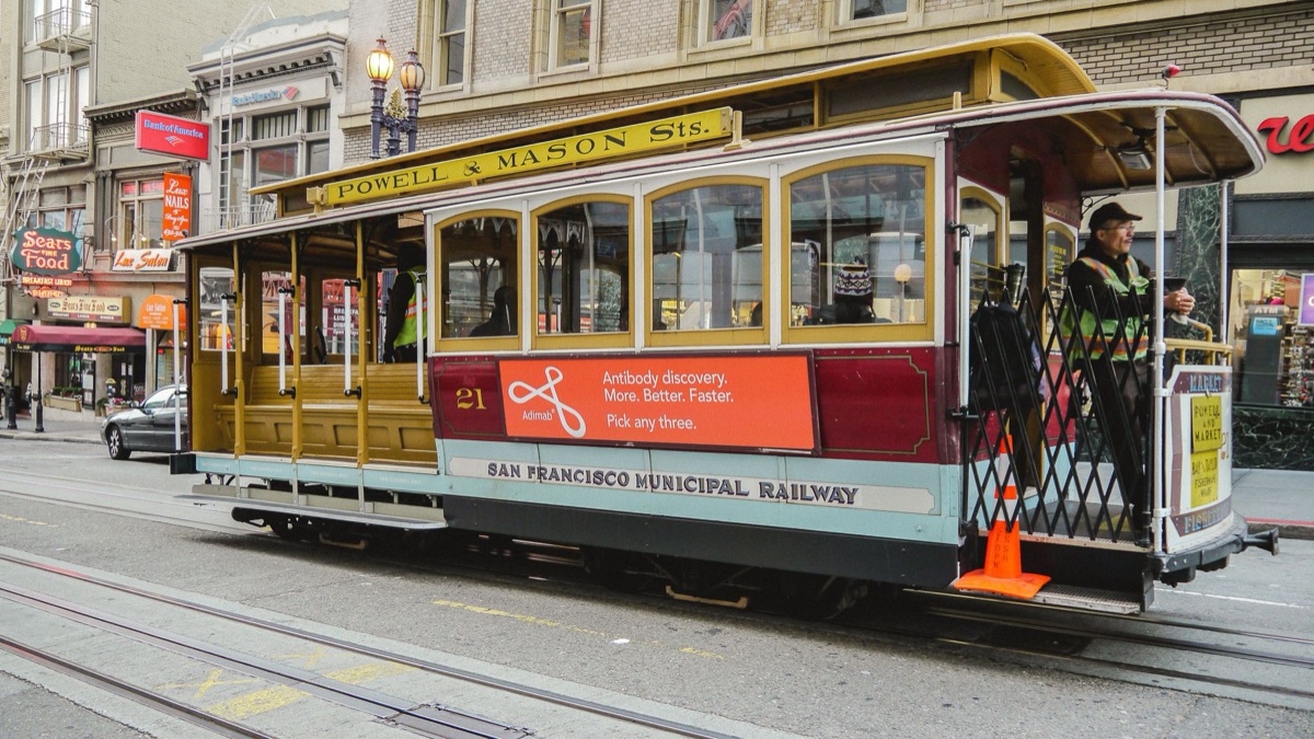 cable car route map San Francisco